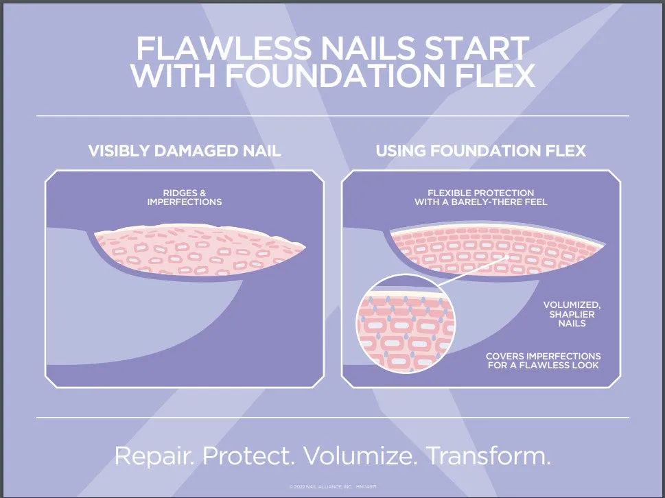 Gelish - Foundation Flex Base Coat .5oz (Clear)(Gel)