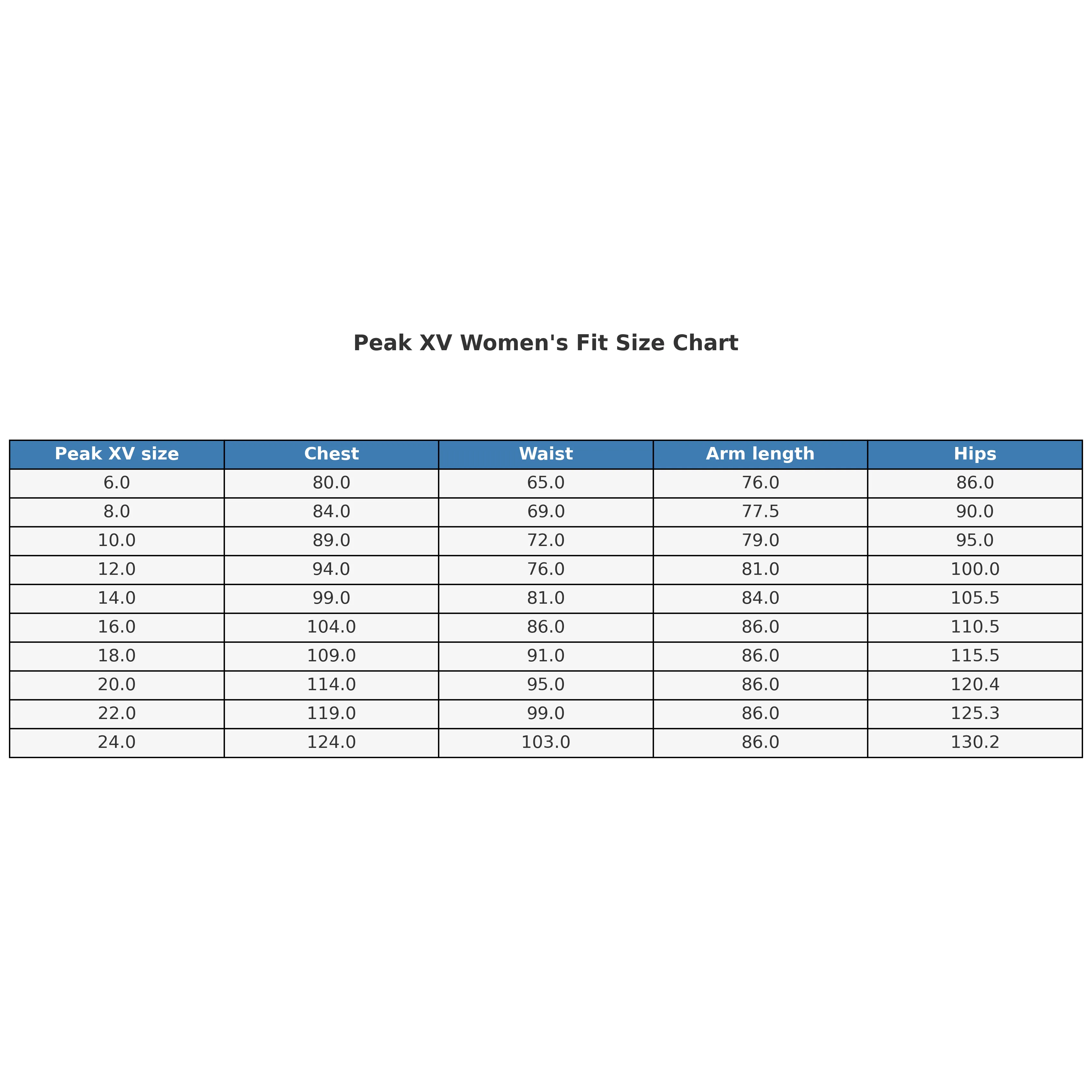 Womens Peak XV Tornado Waterproof Jacket